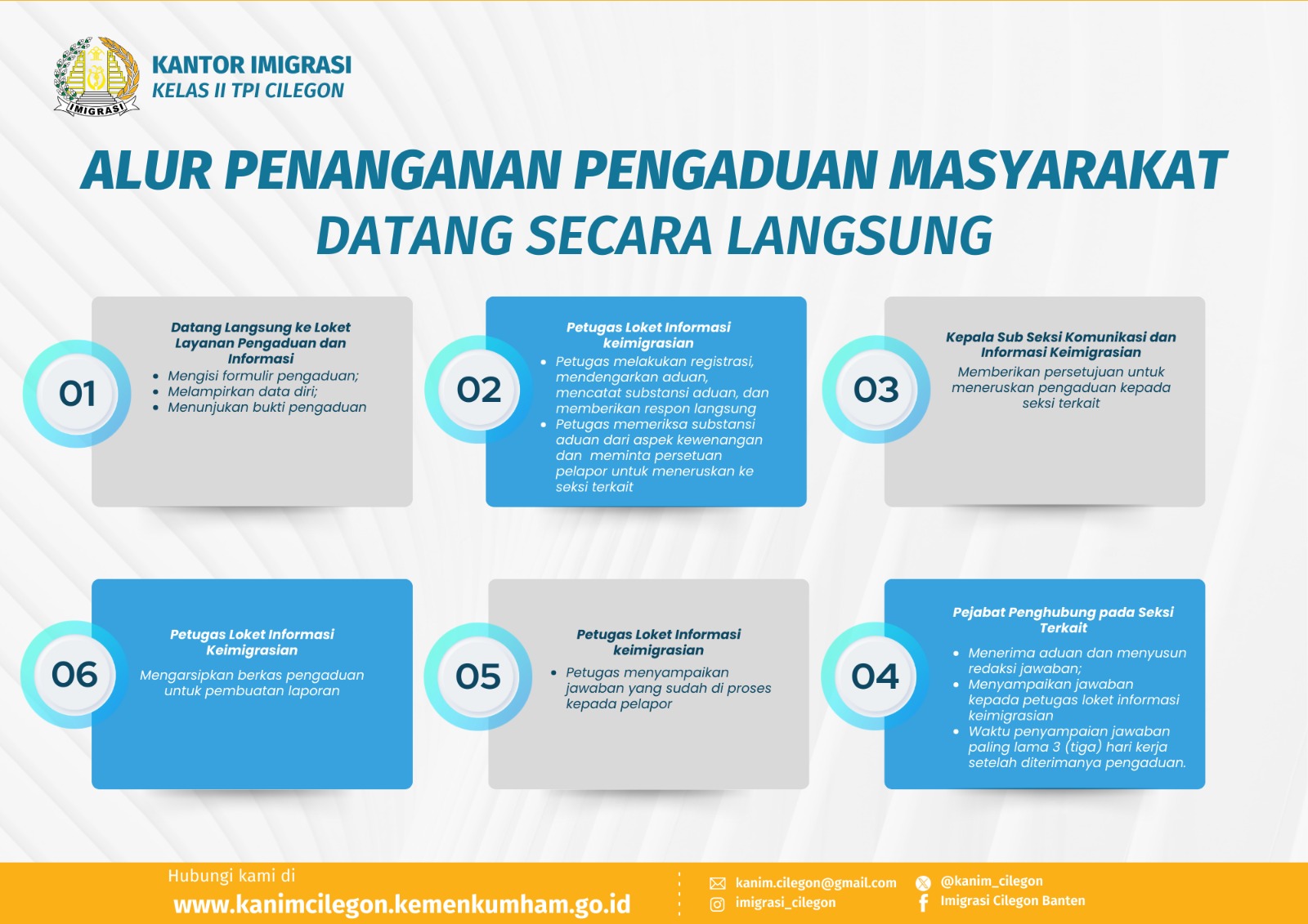 alur penanganan pengaduan datang langsung